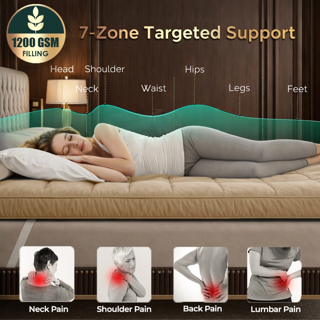 mattress topper Pakistan
mattress topper online
best mattress topper
mattress topper price Pakistan
foam mattress topper
thick mattress topper
cooling mattress topper
premium mattress topper
luxury mattress topper Pakistan