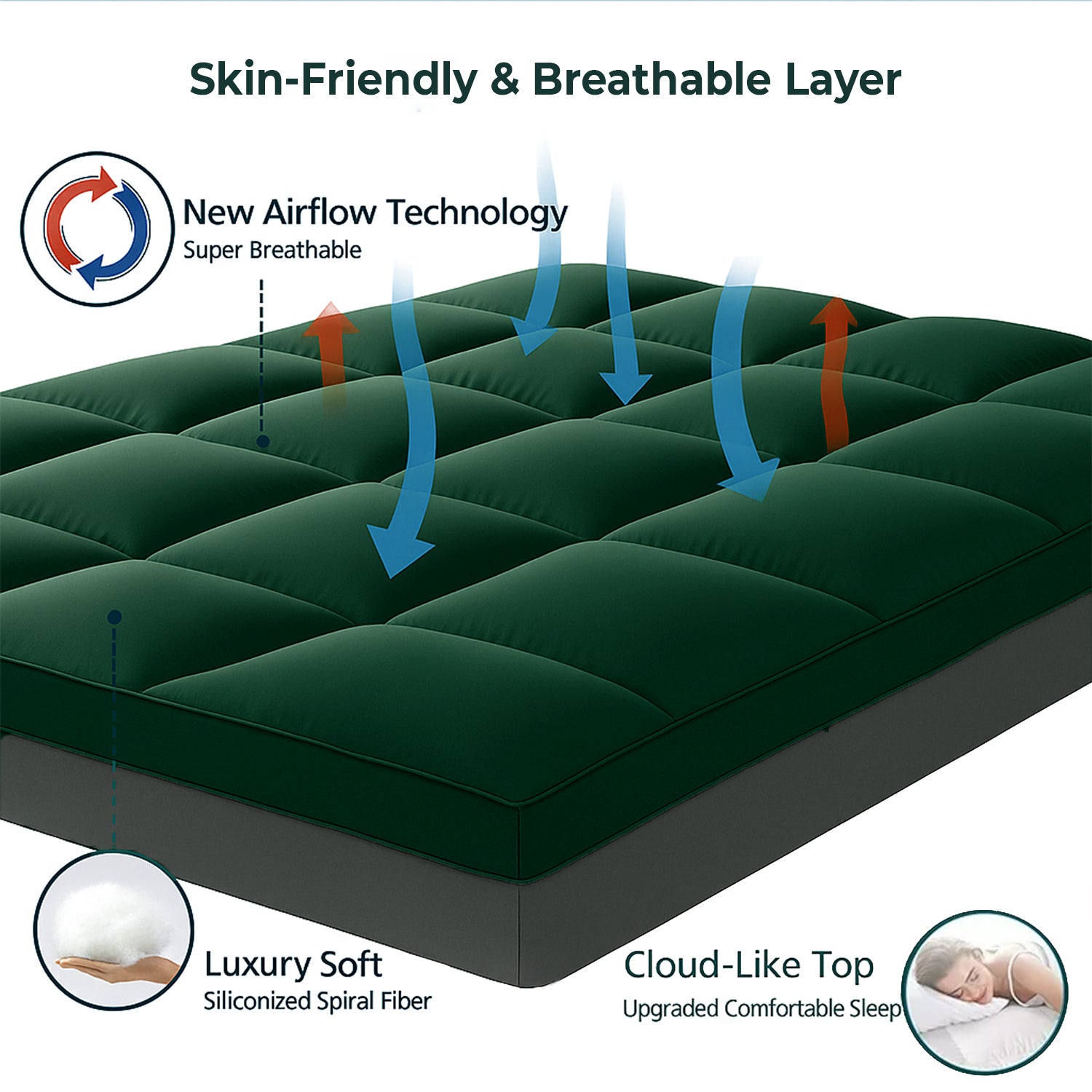 full size mattress topper