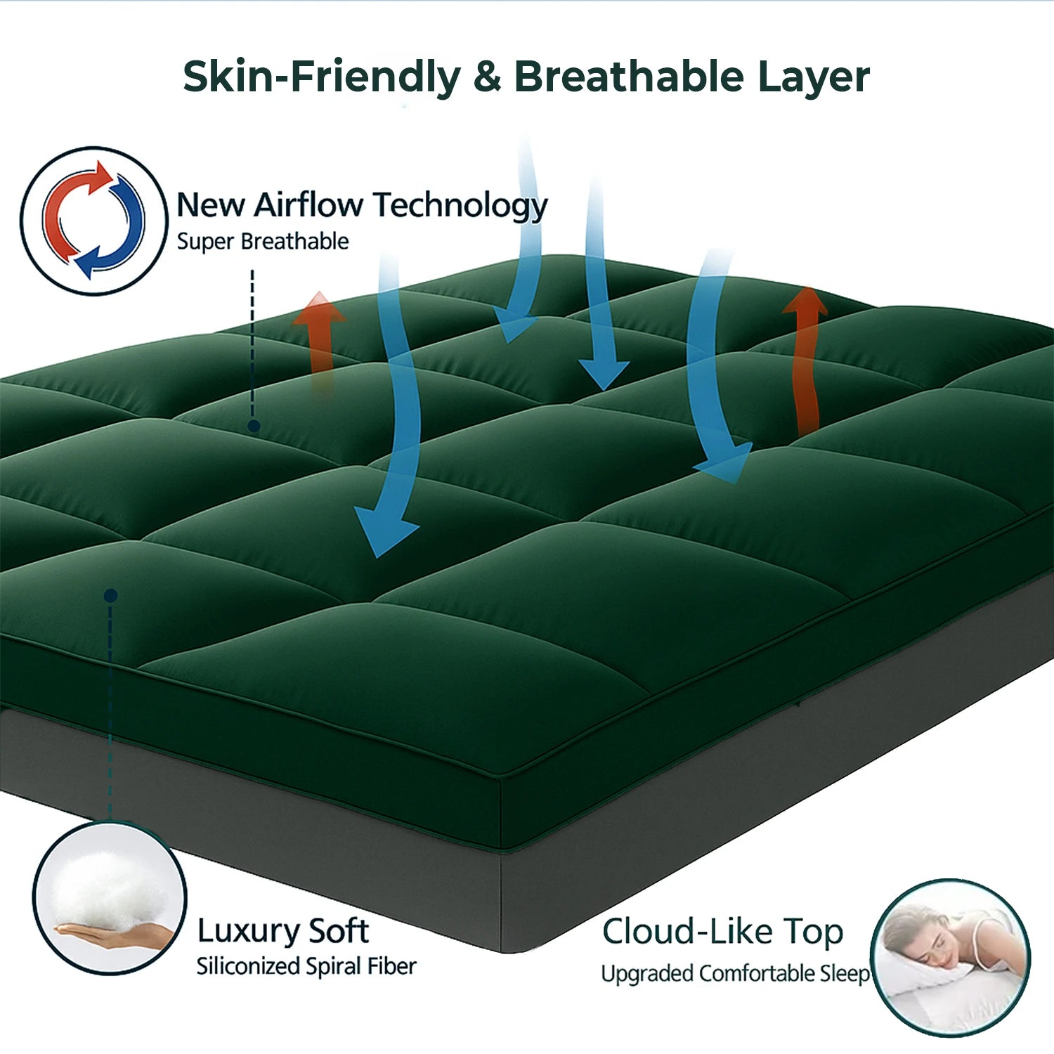 Emerald Mattress Topper