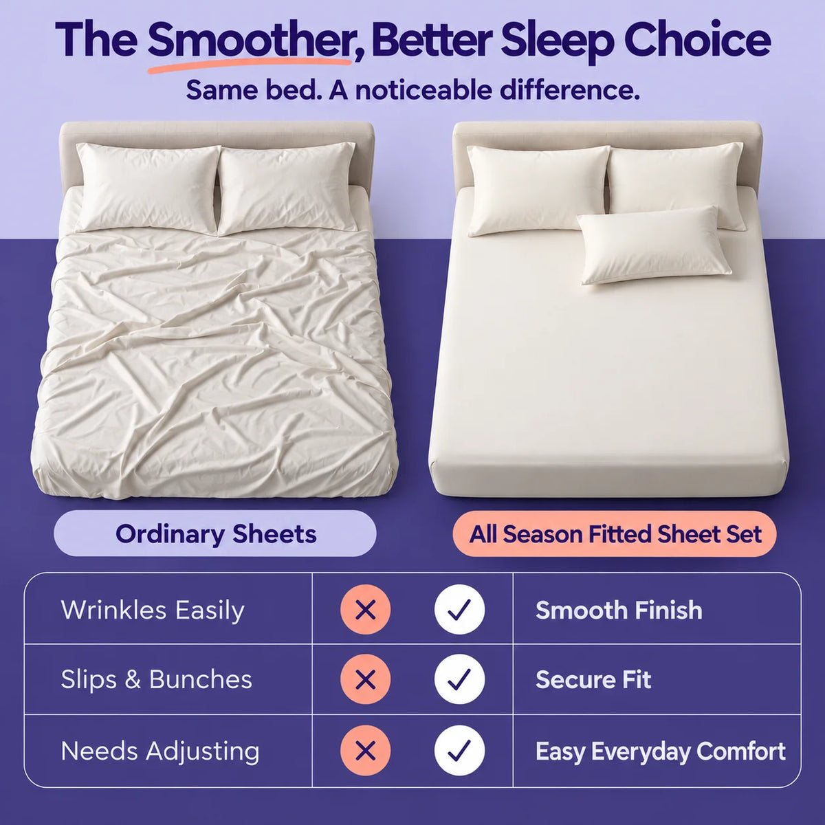 MARSHMALLOW FITTED SHEET SET