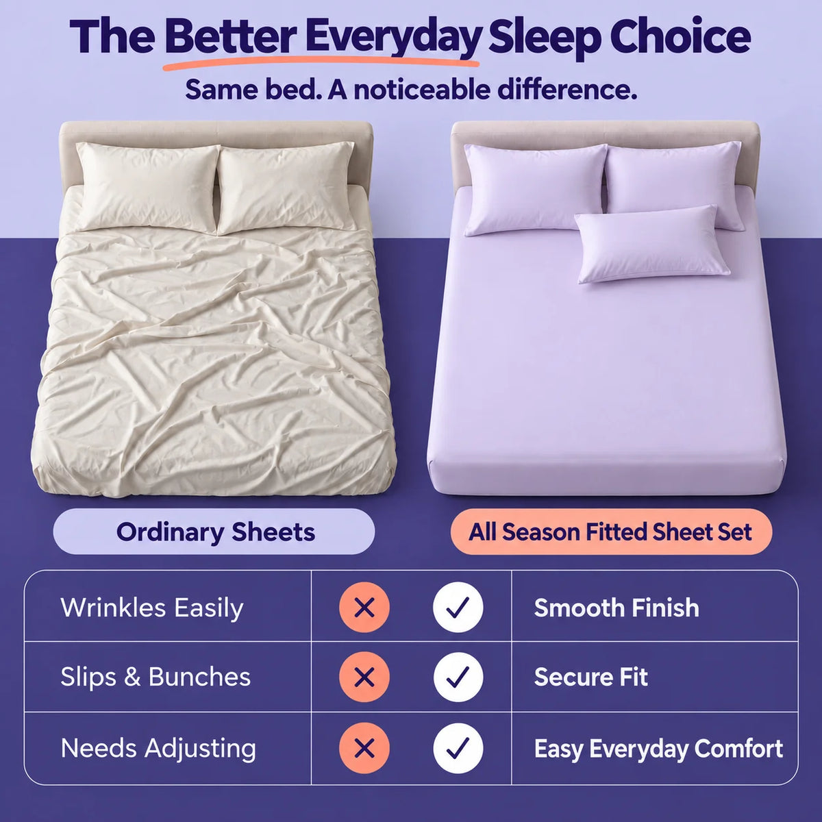 MARSHMALLOW FITTED SHEET SET