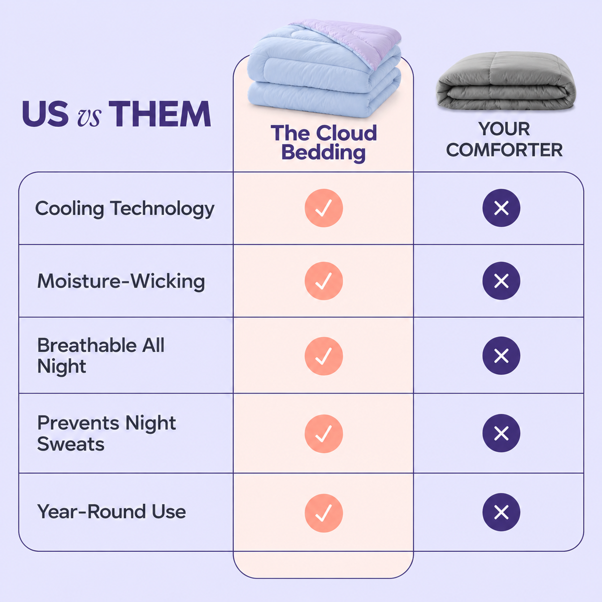 MARSHMALLOW COMFORTER