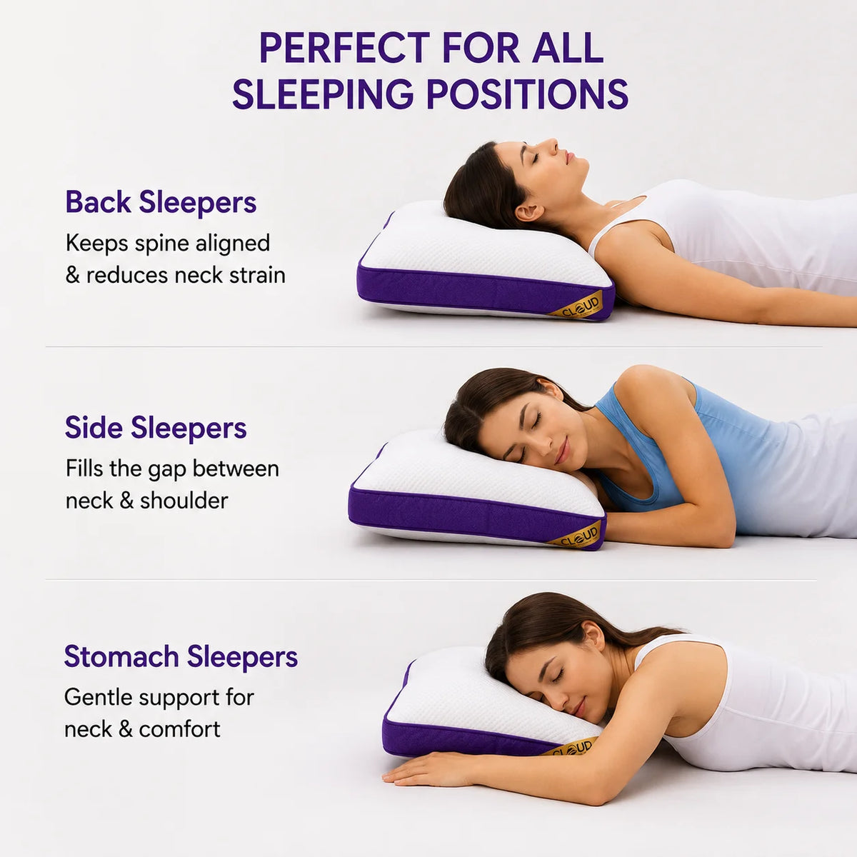 Spine Ease 3D Pillow 3D breathable design